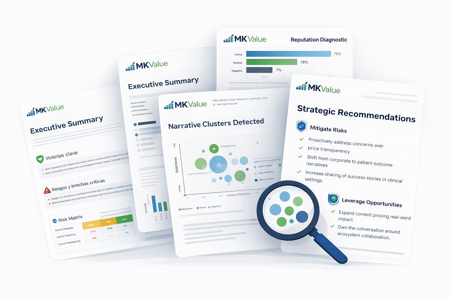 Collage de reportes estratégicos